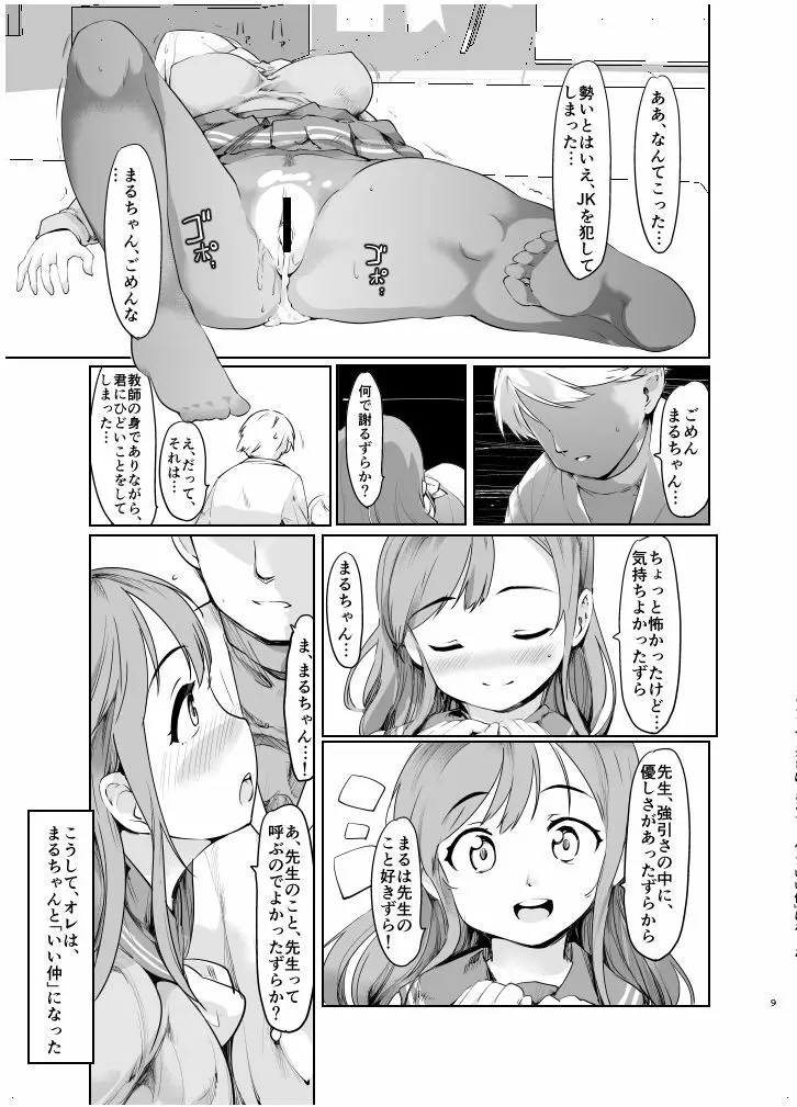 まるちゃんとHなことする本 Page.9