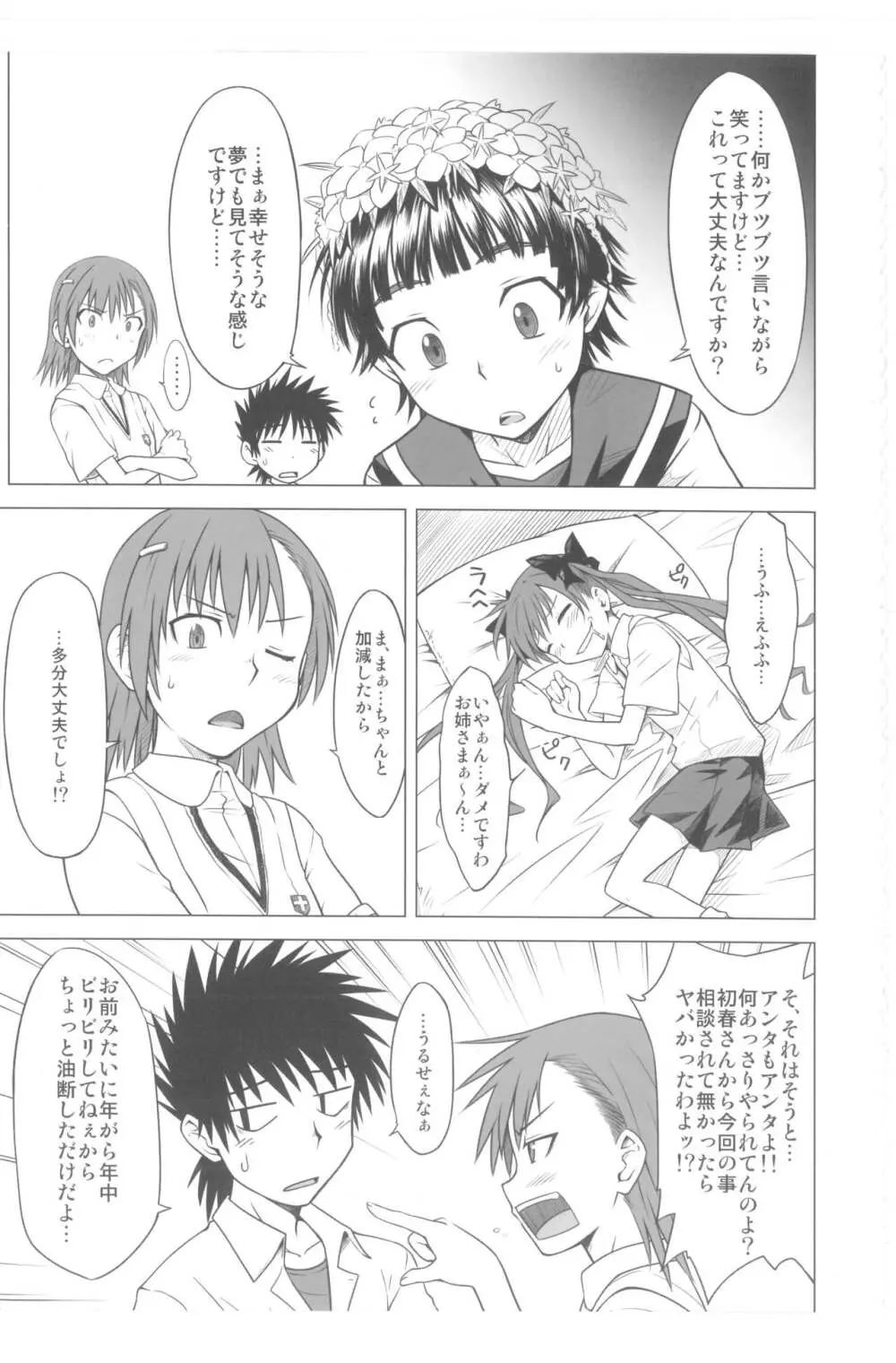 とある受難の風紀委員 Page.22