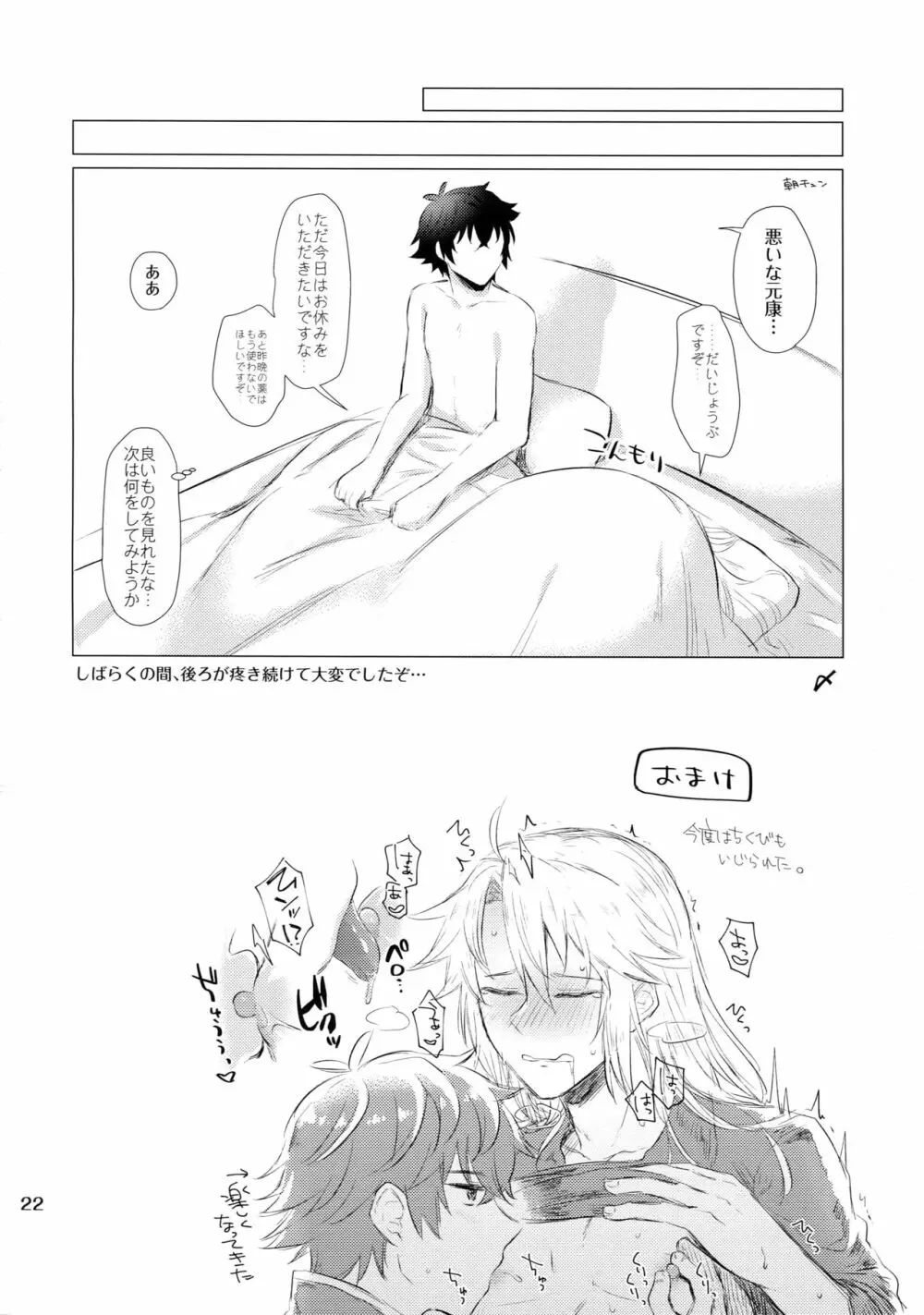 たてやりあそーとめんと Page.21