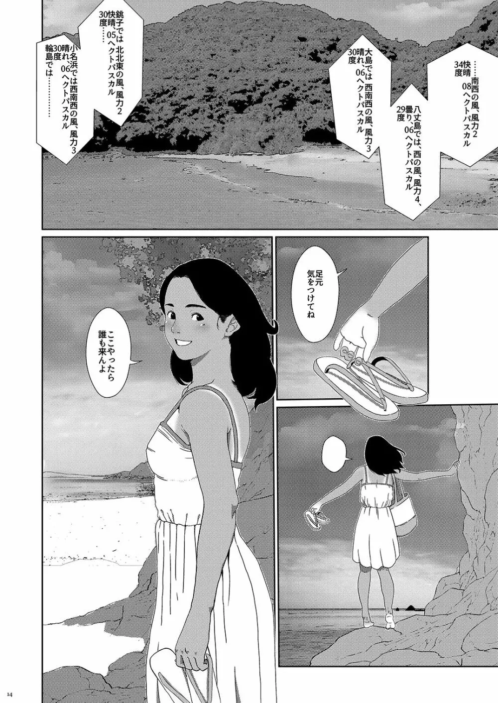 それはなんて青春 Page.14