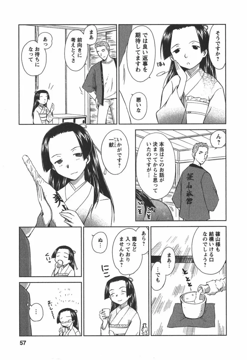 快感温度n°C 2 Page.56