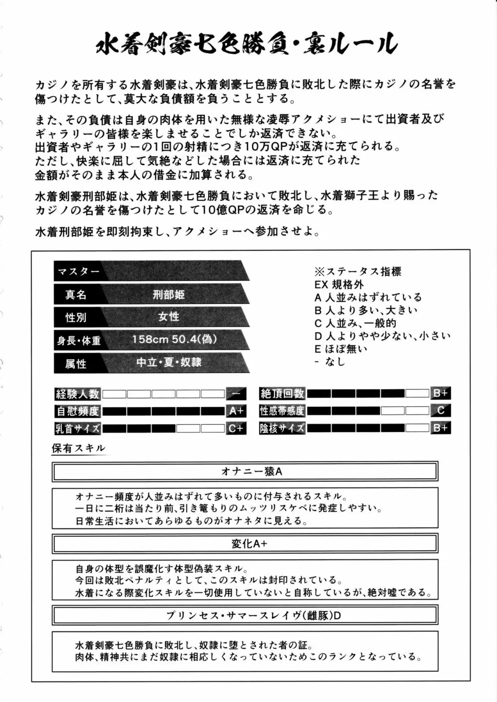 敗北水着剣豪お仕置き凌辱刑部姫編 Page.3