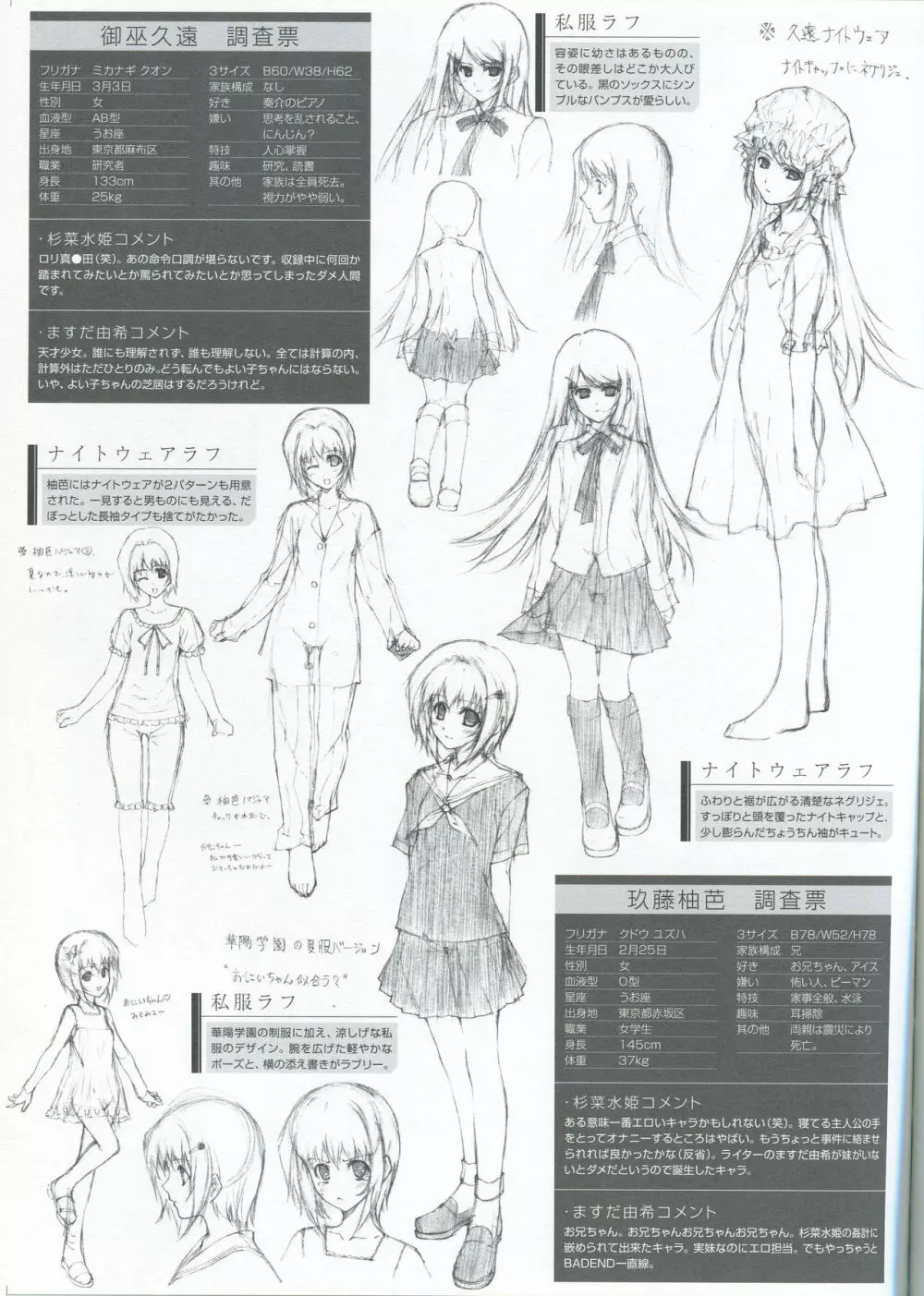 PP-ピアニッシモ- ビジュアルガイドブック Page.12