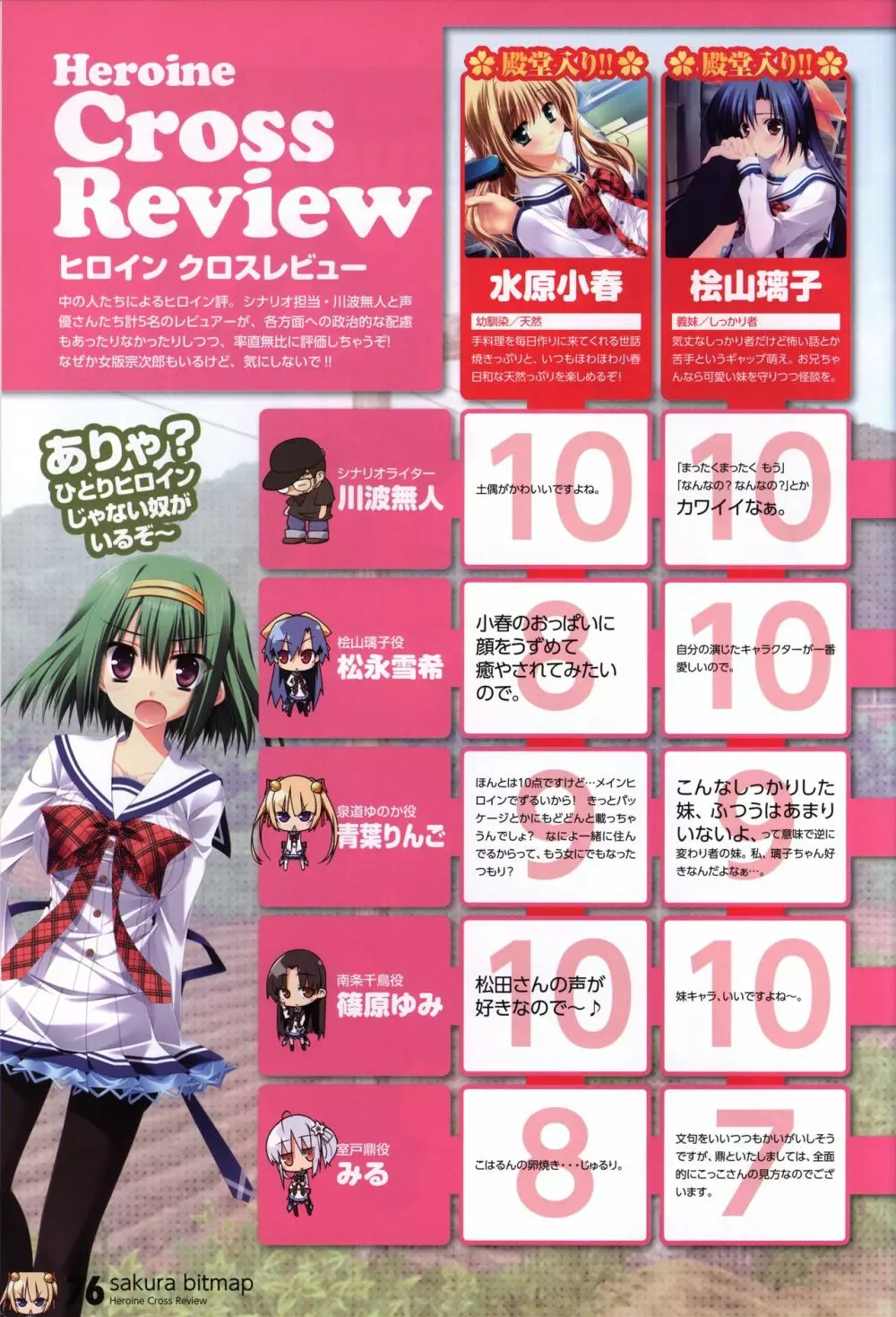 HOOKSOFT 10th ANNIVERSARY FANBOOK -さくらビットマップに巡り会うまで- Page.78