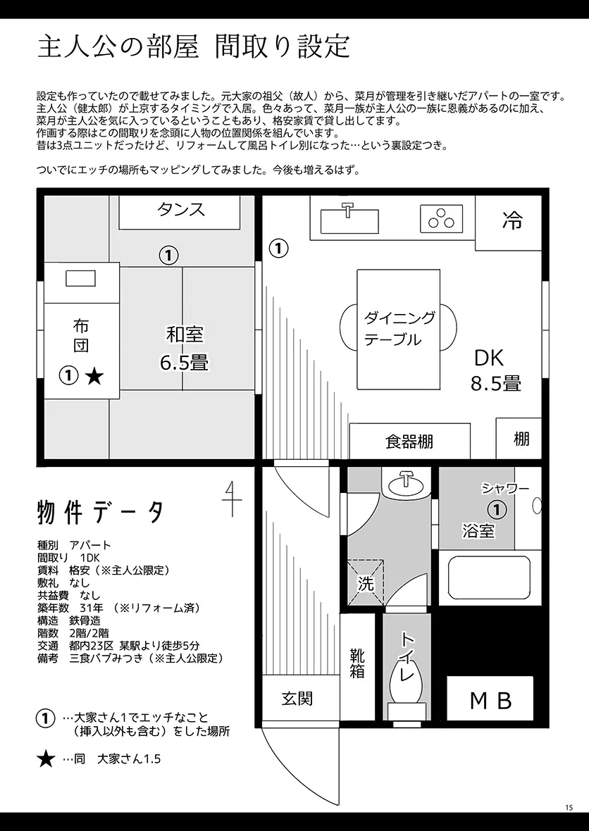 [moco chouchou (ひさまくまこ)] 三食バブみつき大家さん(JK) 1.5 [DL版] Page.15