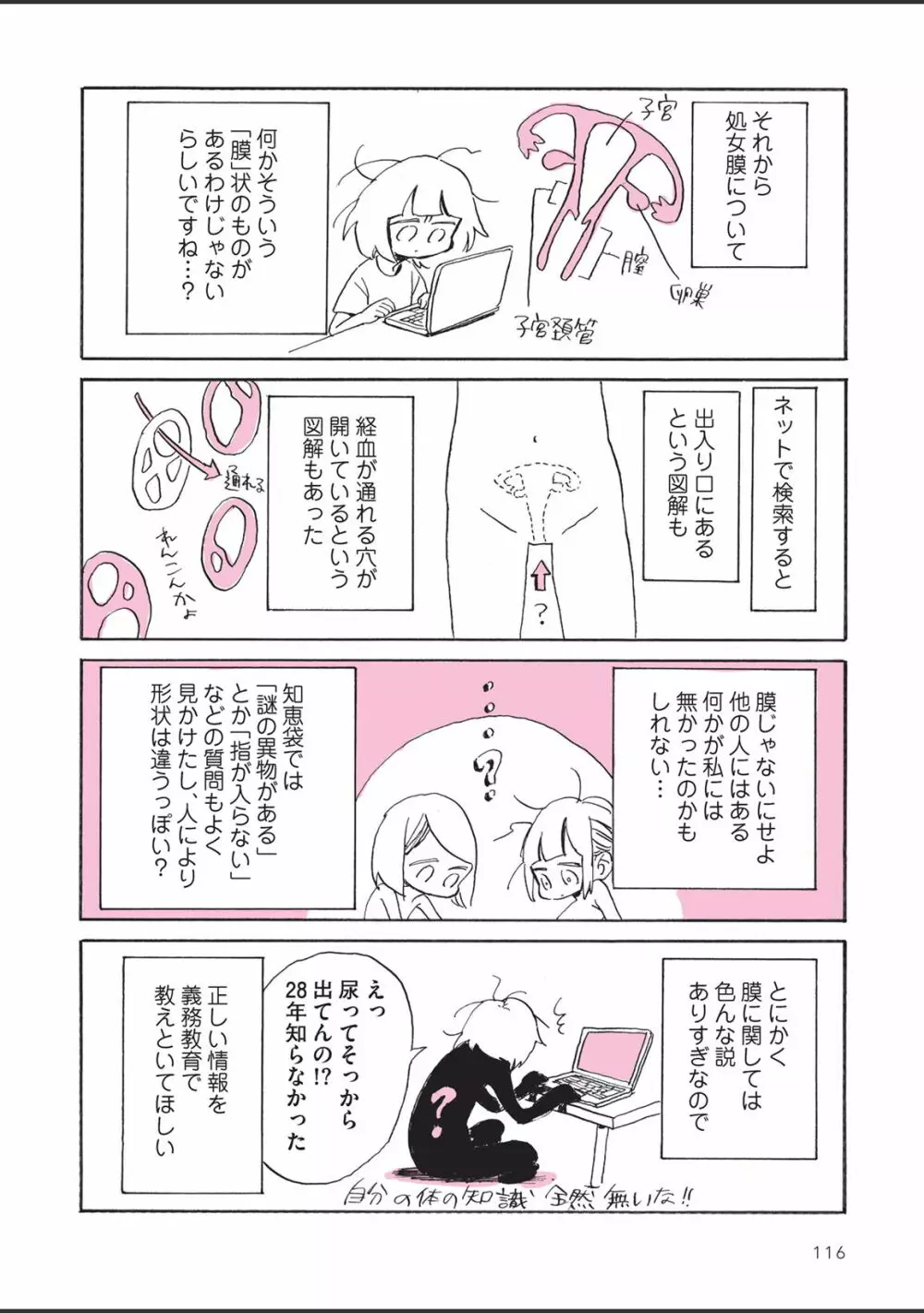 さびしすぎてレズ風俗に行きましたレポ Page.118