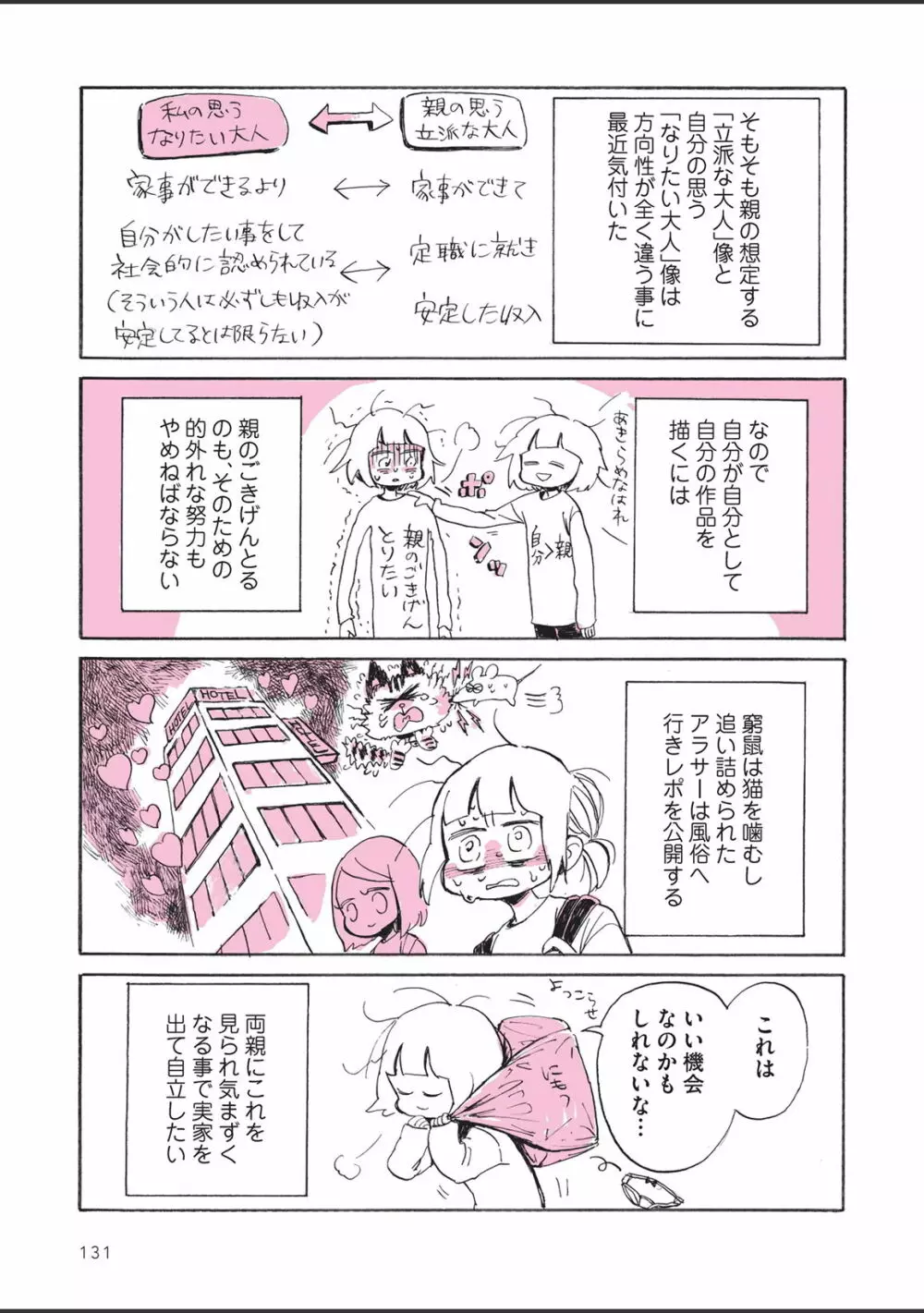 さびしすぎてレズ風俗に行きましたレポ Page.133