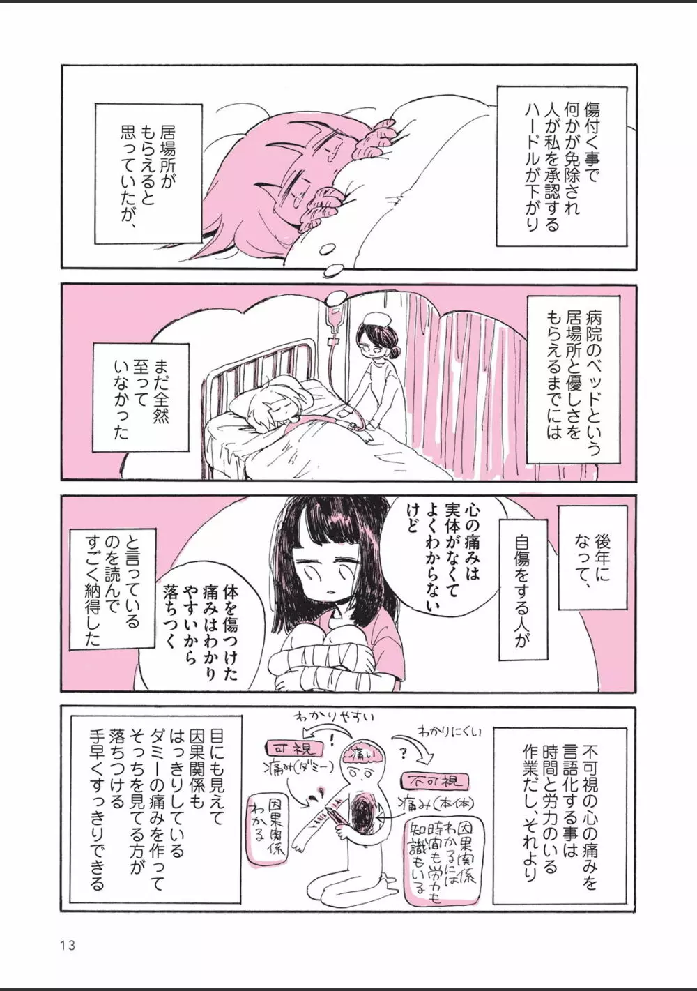 さびしすぎてレズ風俗に行きましたレポ Page.15