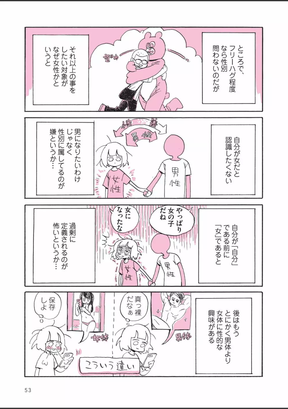 さびしすぎてレズ風俗に行きましたレポ Page.55