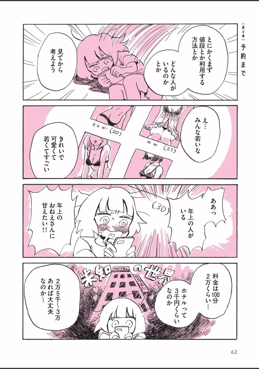 さびしすぎてレズ風俗に行きましたレポ Page.64