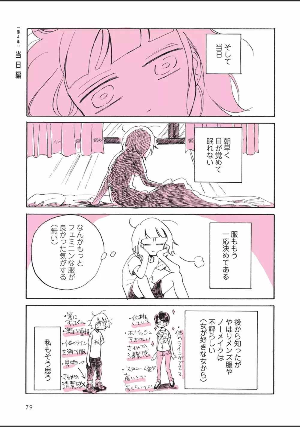 さびしすぎてレズ風俗に行きましたレポ Page.81