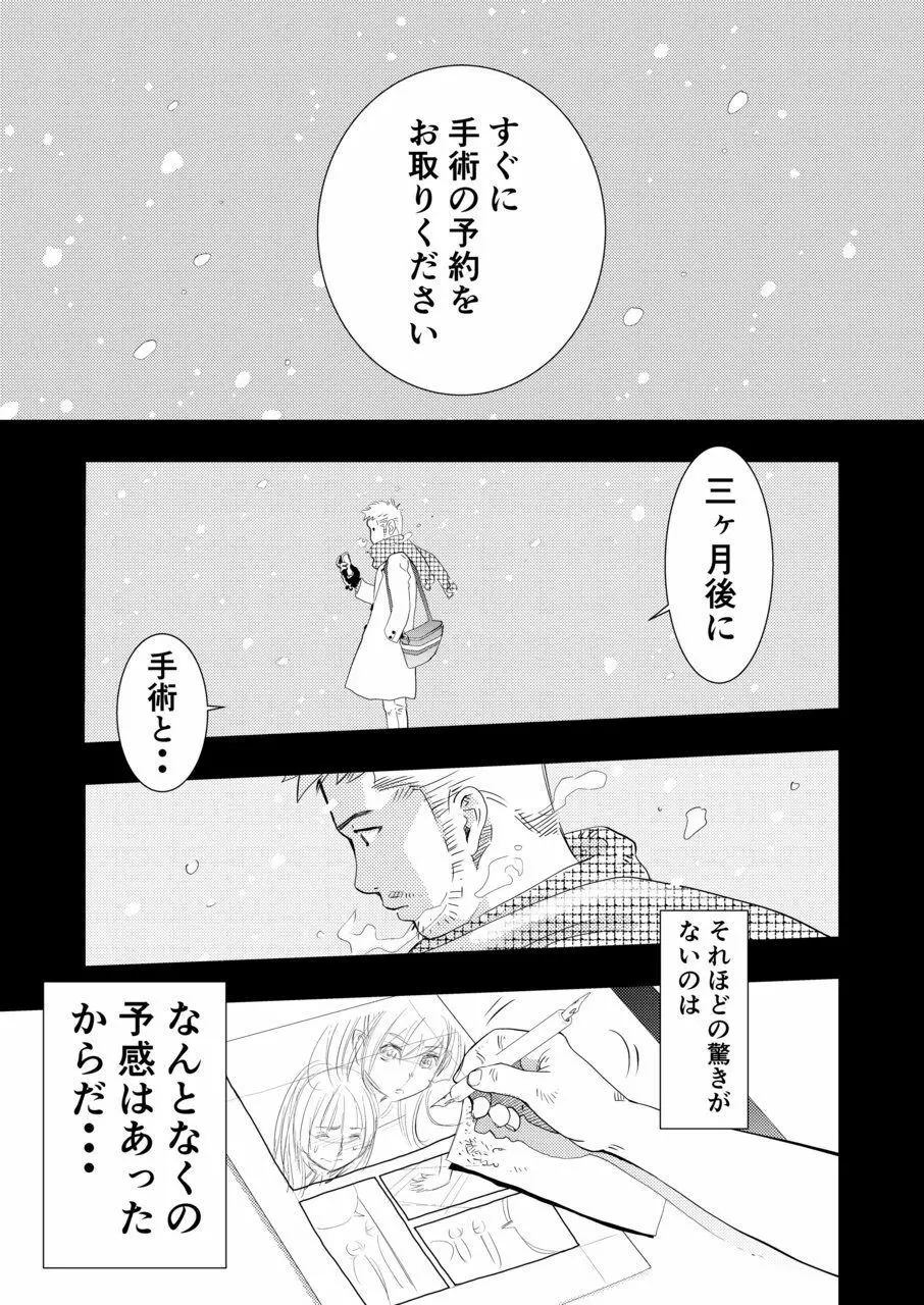 癌と女装とふくらむオッパイ1 Page.8