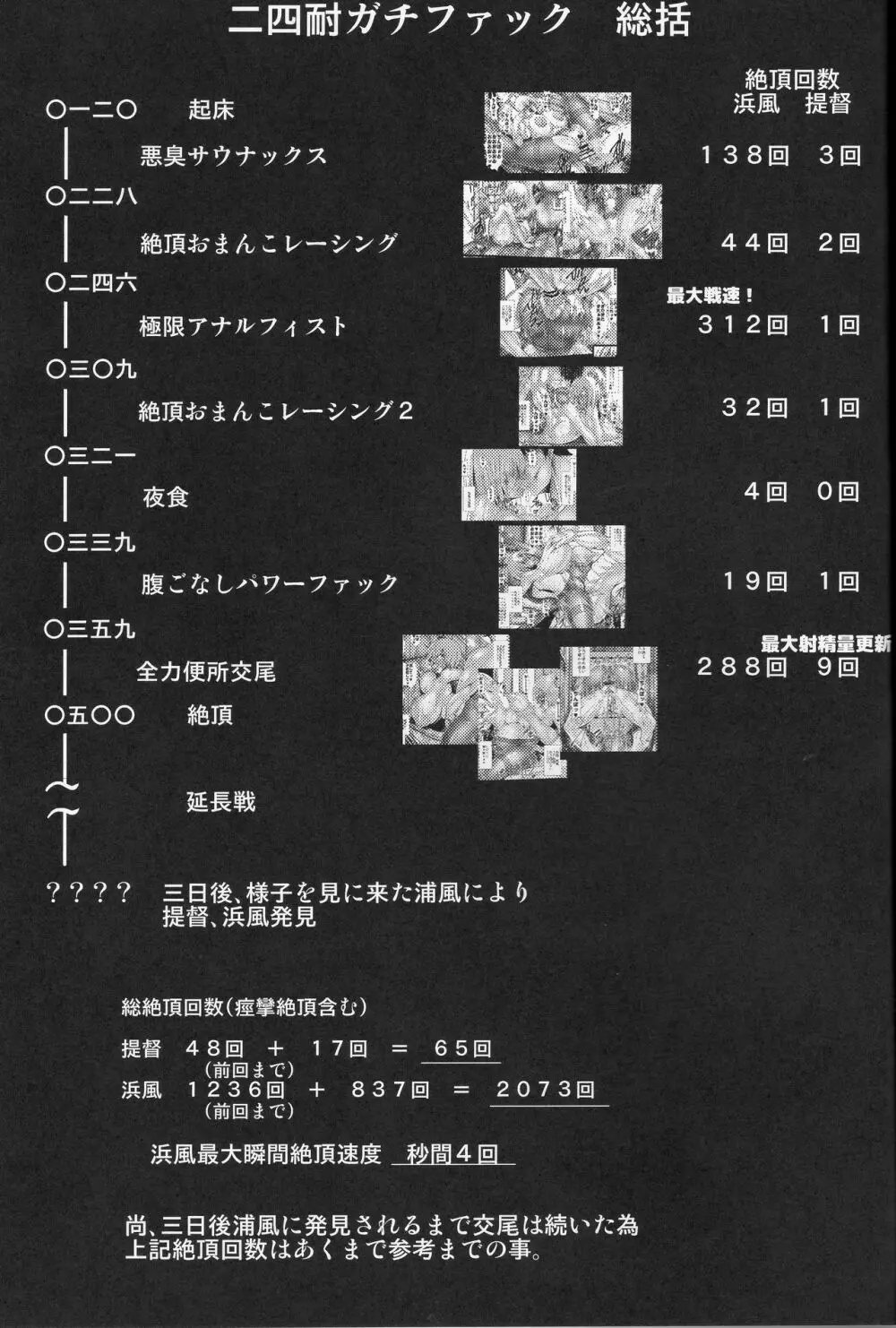 浜風と。 終章 Page.26