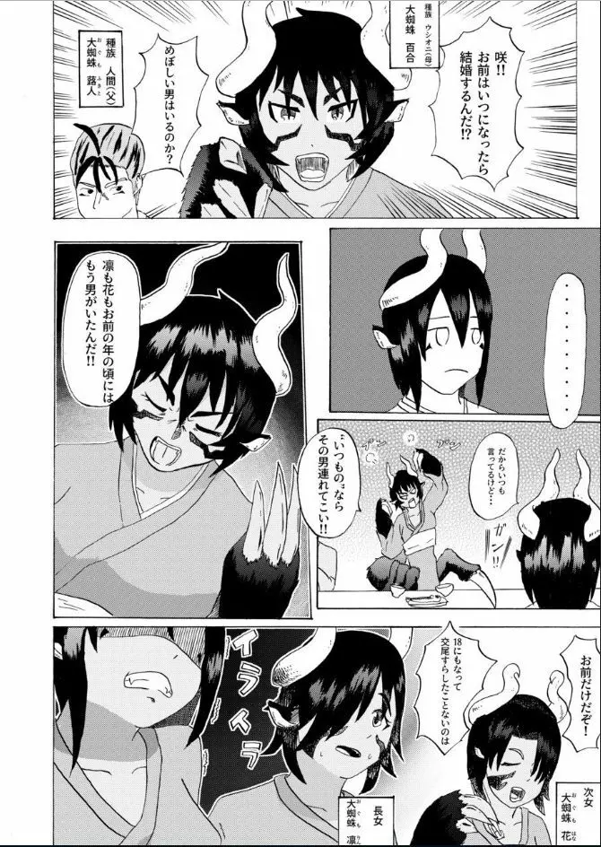 僕と魔物の馴れ初めばなし ウシオニ編 Page.6