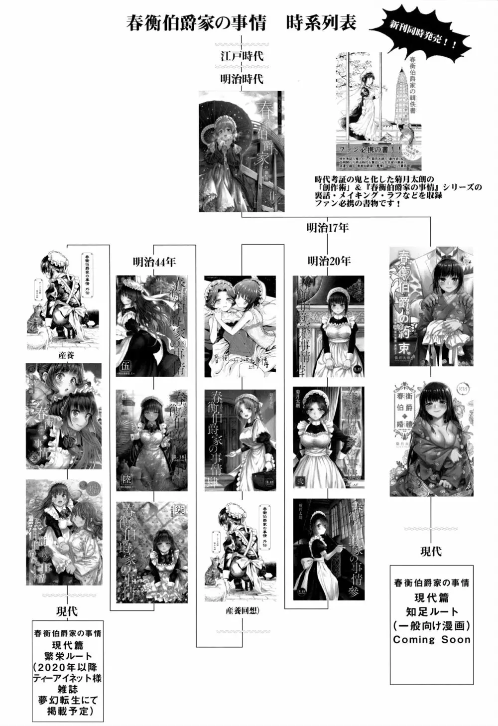 春衡伯爵家の事情 什 Page.2