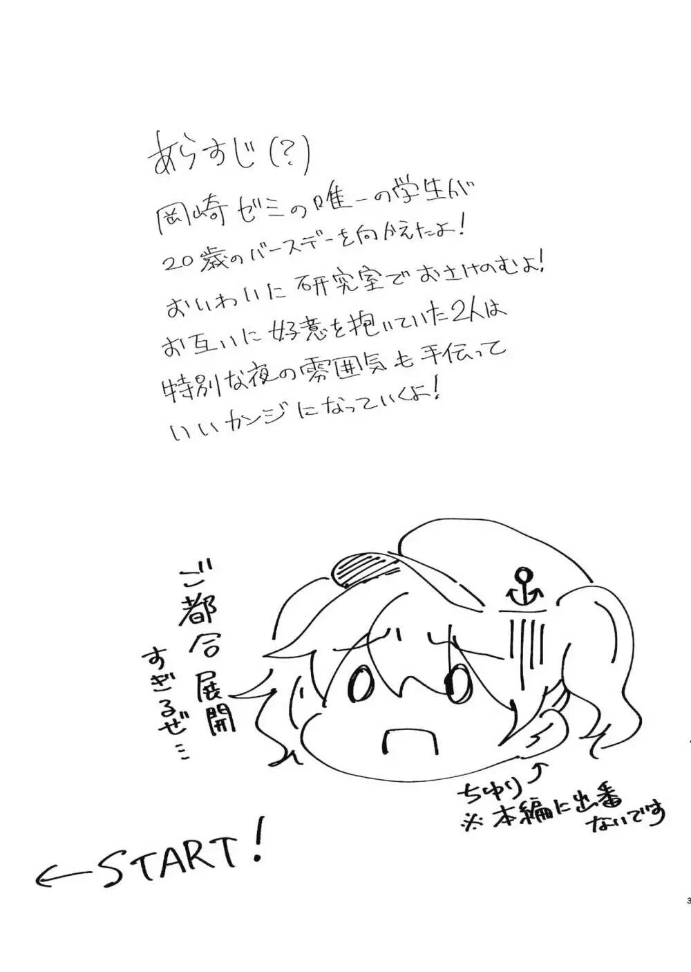 可愛いイチゴ Page.2