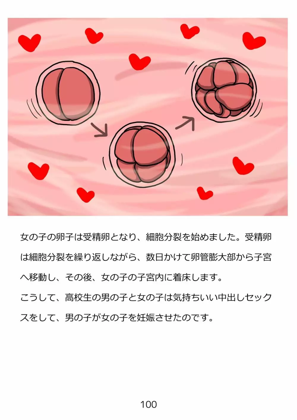 思春期のための性教育・とってもエッチで気持ちいい新しい生命を作る中出しセックス Page.100