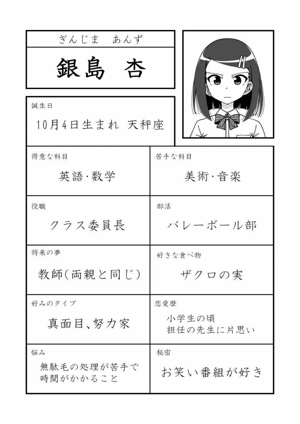 催眠娘～真面目な委員長～ Page.2