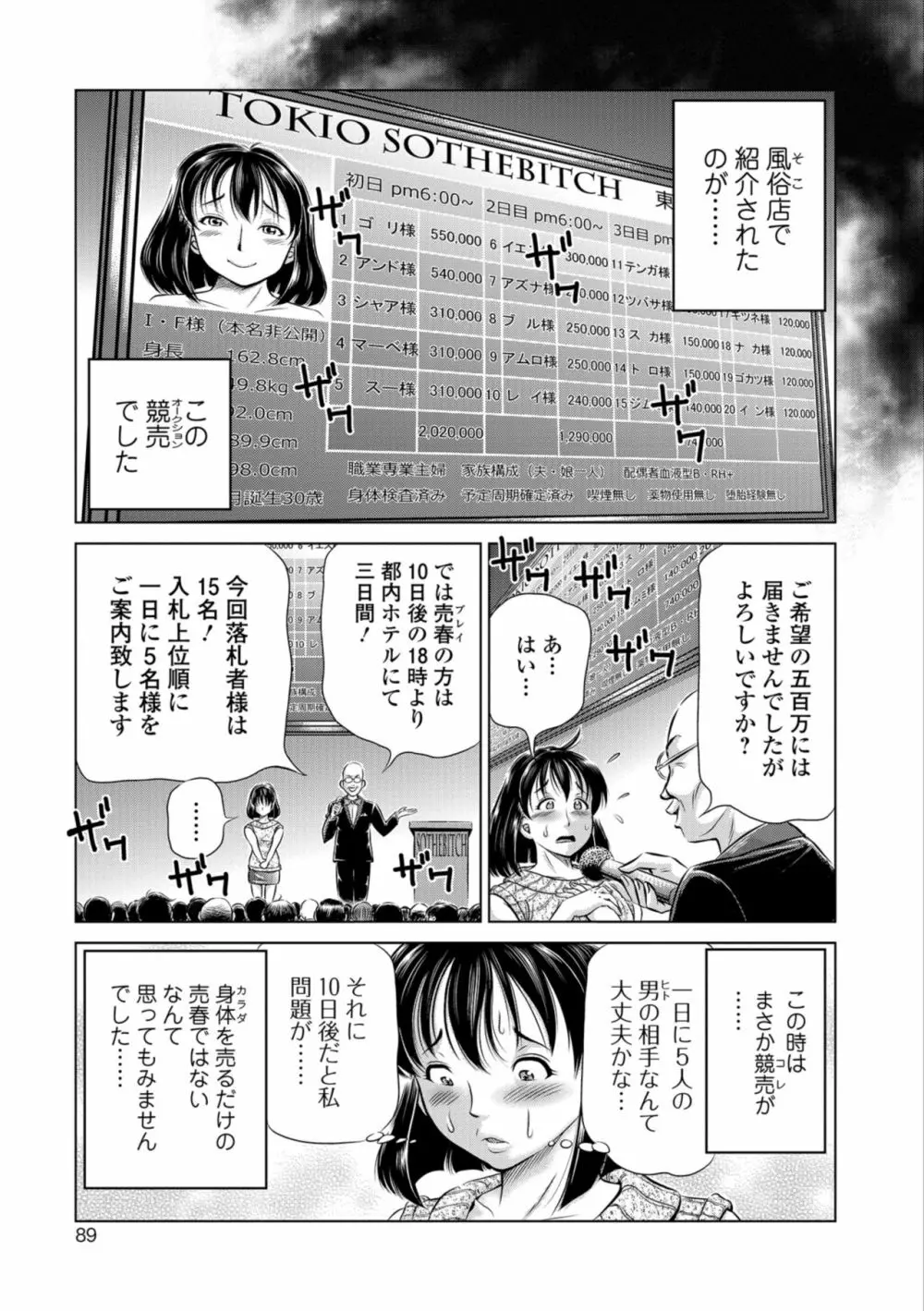 こんな所で子宮服従するなんて… Page.89