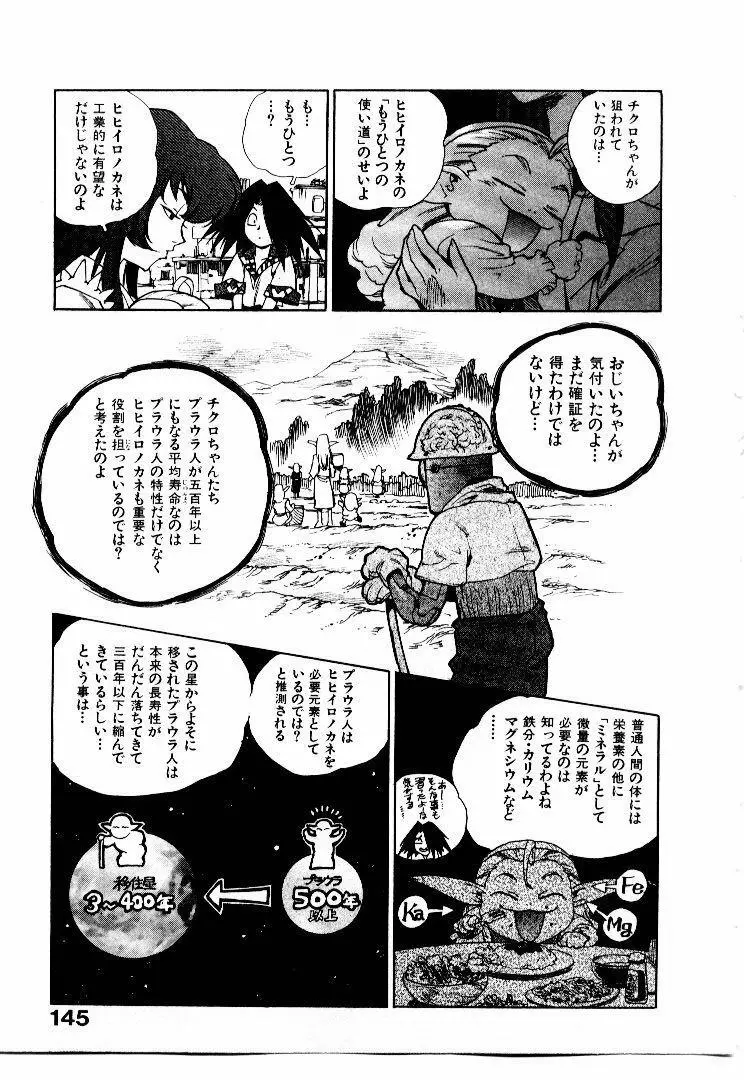 高校星プラウラ② Page.148