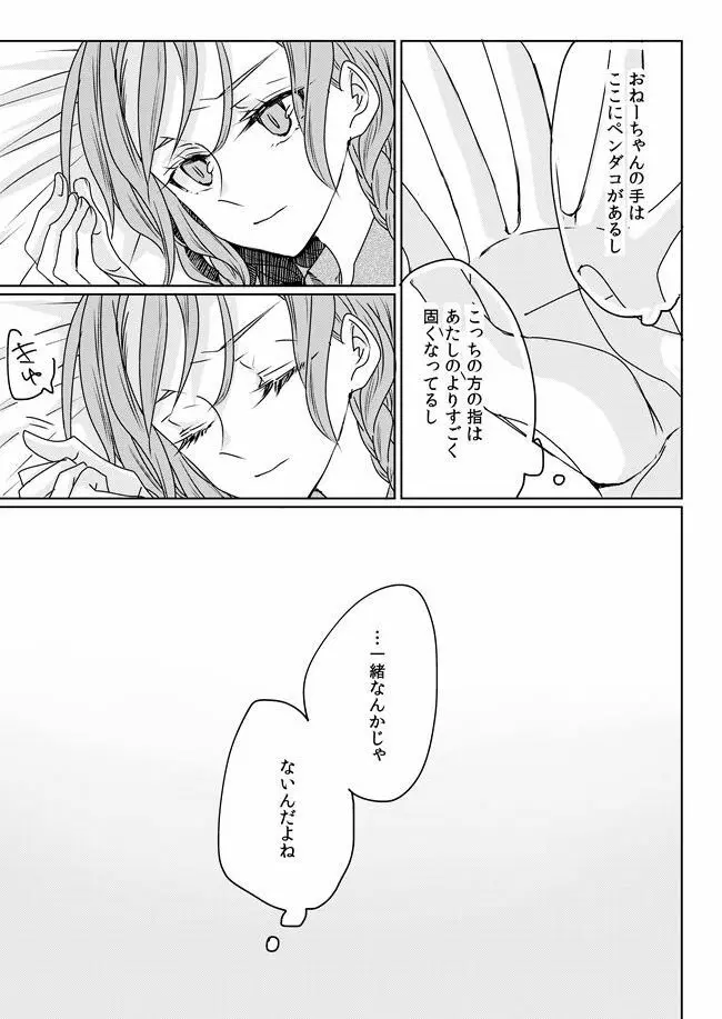 あの日の夜にあなたとふたりきりで Page.34