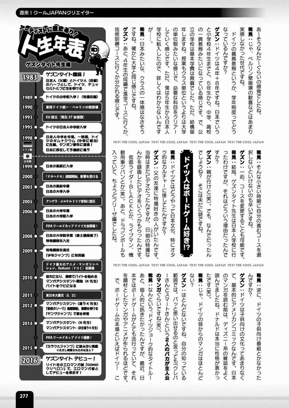 コミックアンリアル 2020年4月号 Vol.84 Page.269