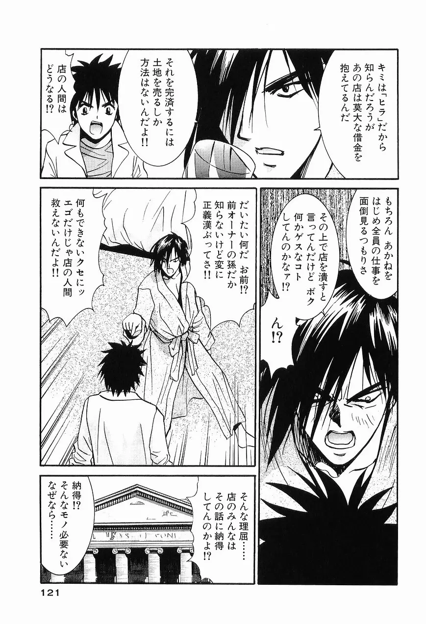 ごめん遊ばせ 青春編 Page.123