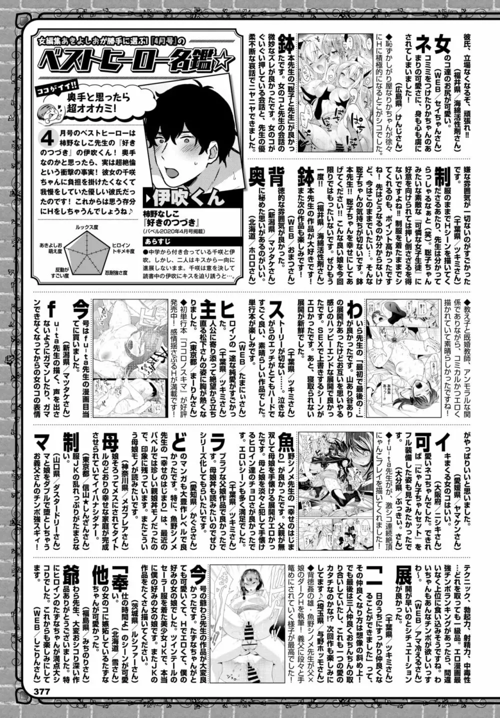 COMIC BAVEL 2020年6月号 Page.356