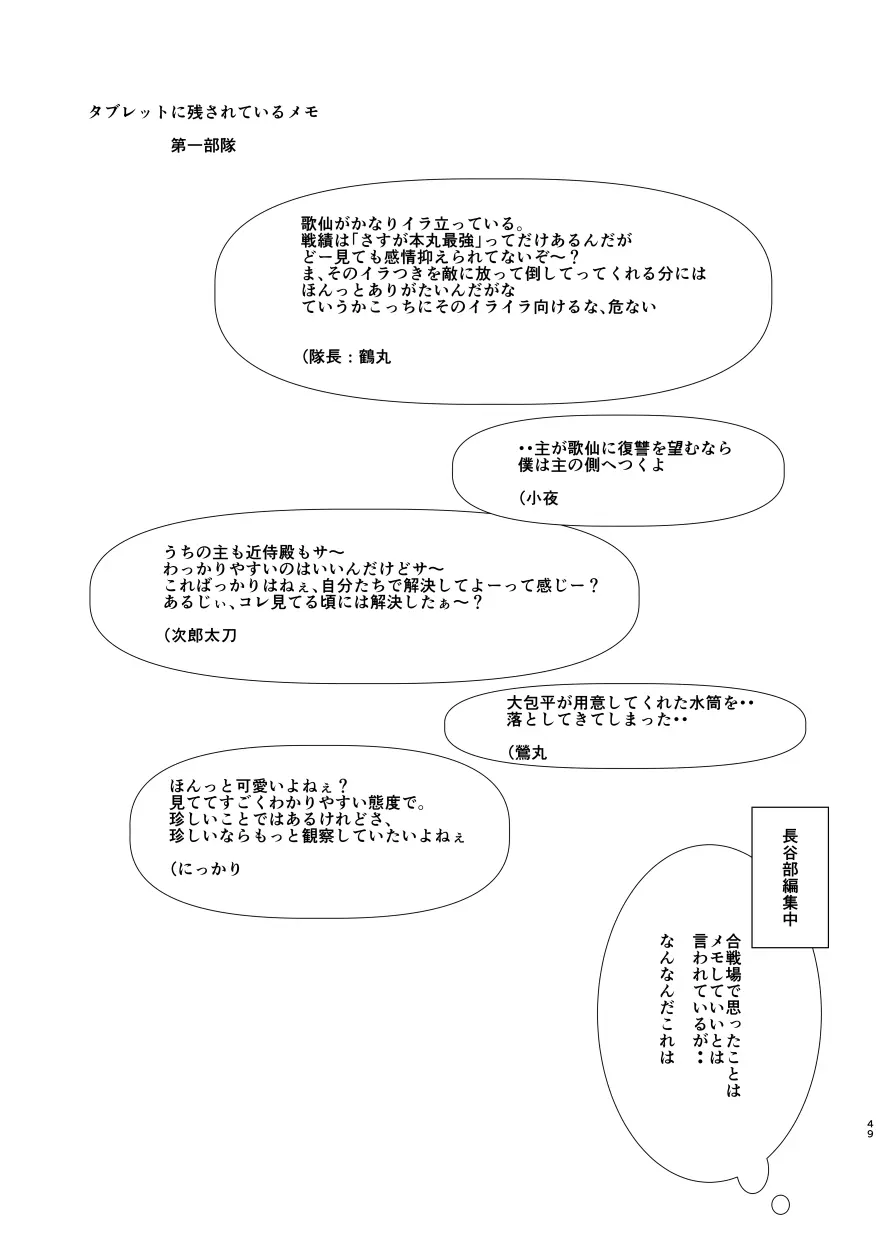 躊躇いとウソの花びら Page.48