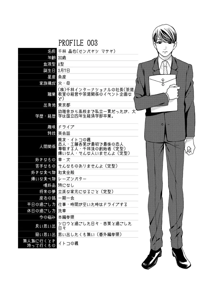 乗っ取りレンアイ 恋敵の体で感じまくっちゃうのは罪ですか?上 Page.188