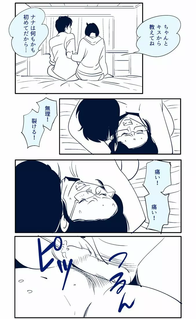 KON-NTR劇場 Page.2