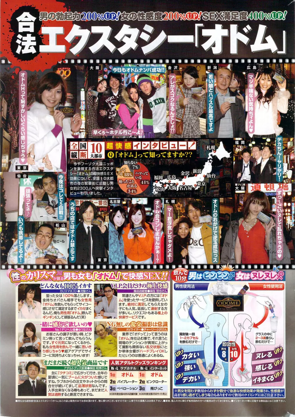 月刊 ビタマン 2009年10月号 Page.309