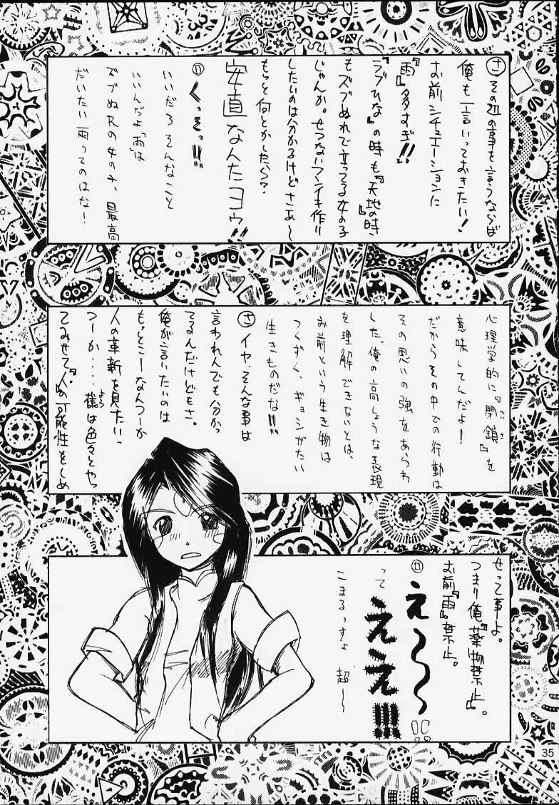 趣味の同人誌12 Page.36