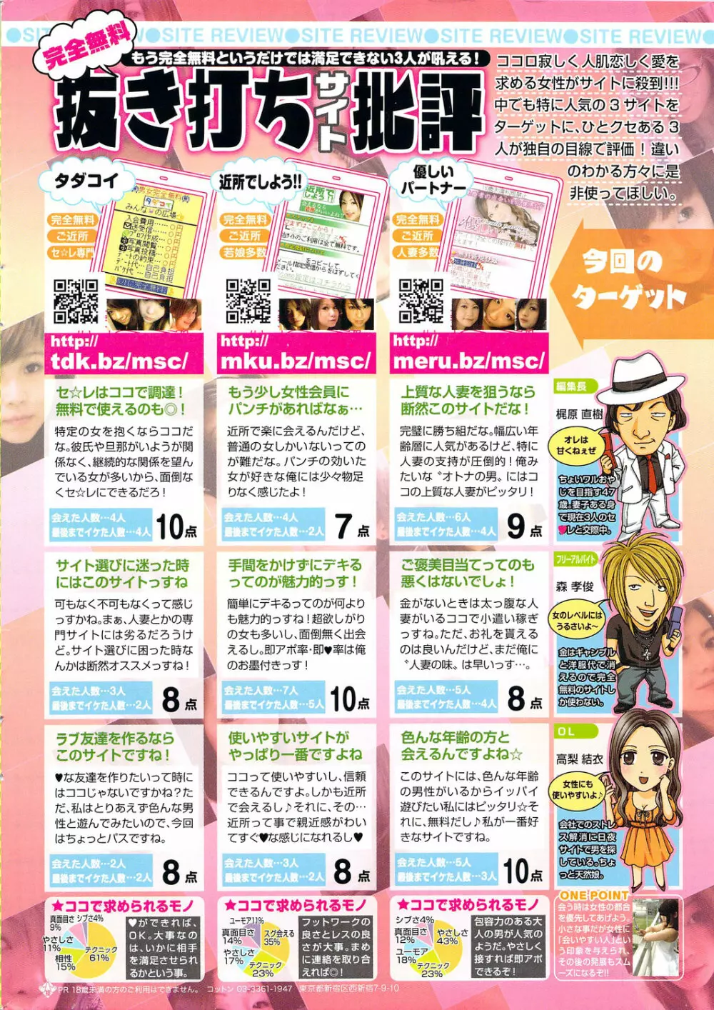 ヤングコミック 2009年10月号 Page.2