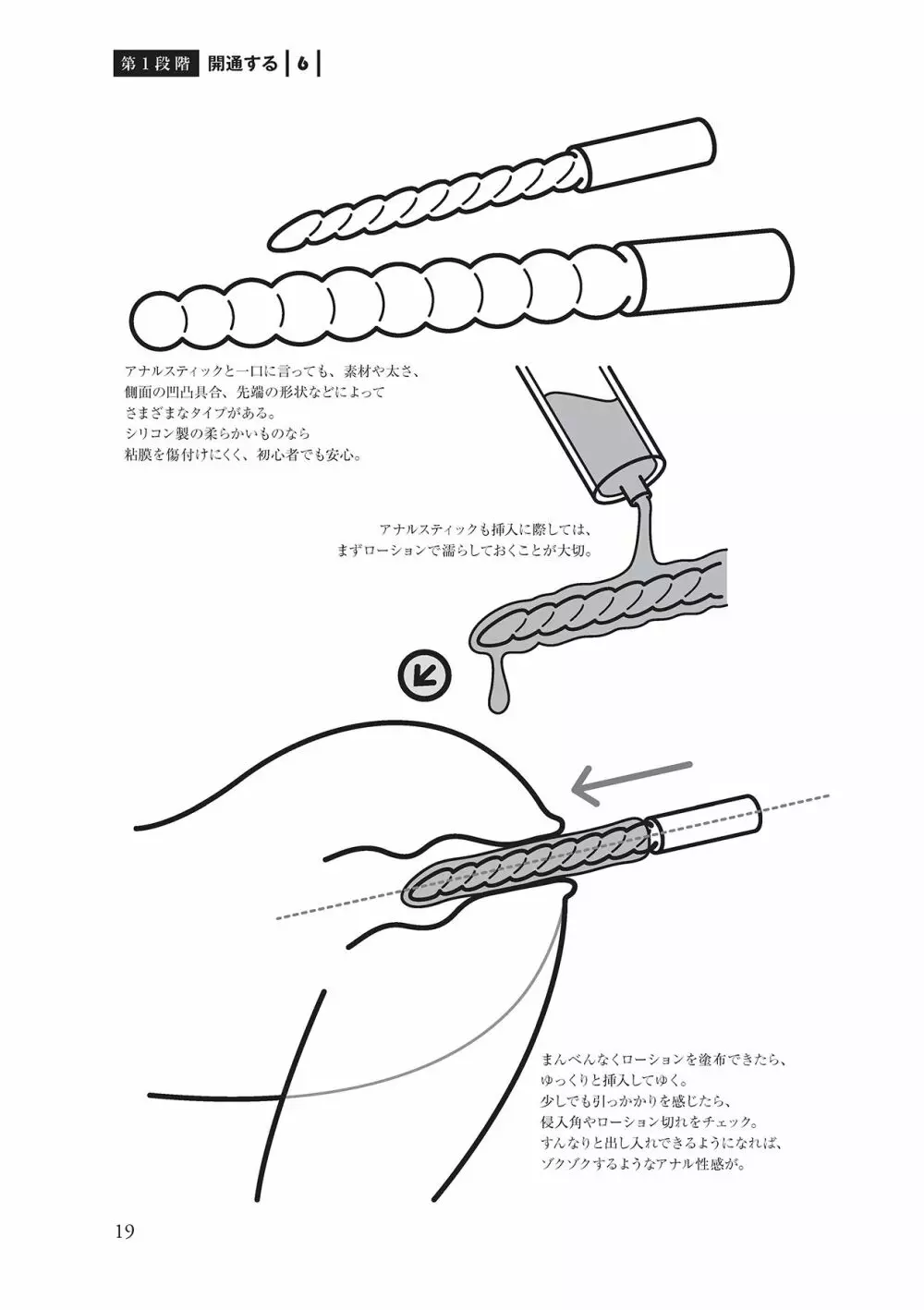 アナル性感開発・お尻エッチ 完全マニュアル Page.21