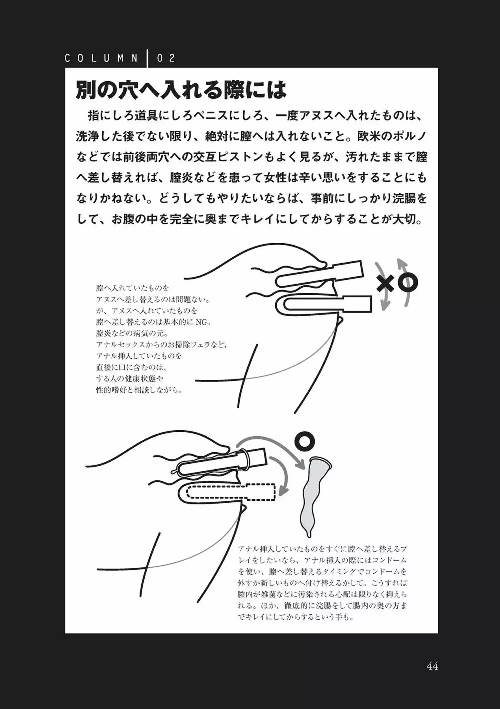 アナル性感開発・お尻エッチ 完全マニュアル Page.46