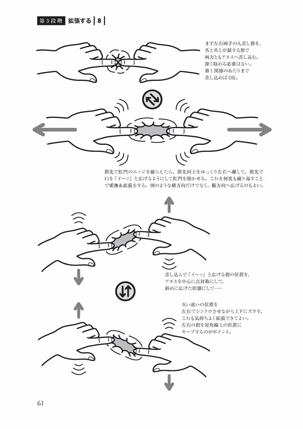 アナル性感開発・お尻エッチ 完全マニュアル Page.63