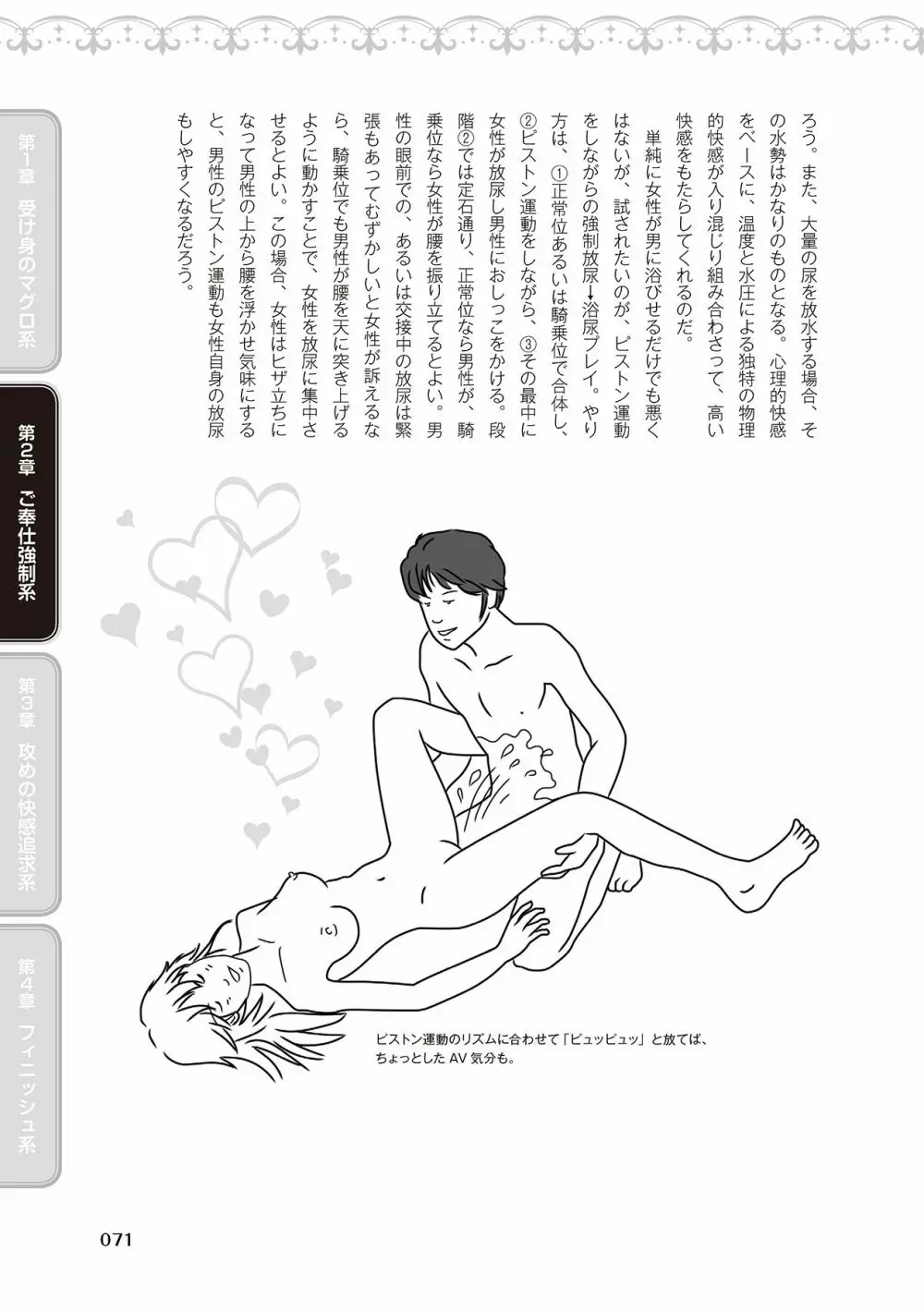 10倍気持ちいい！男のための絶頂SEX完全マニュアル イラスト版…… まじイキッ！ Page.73