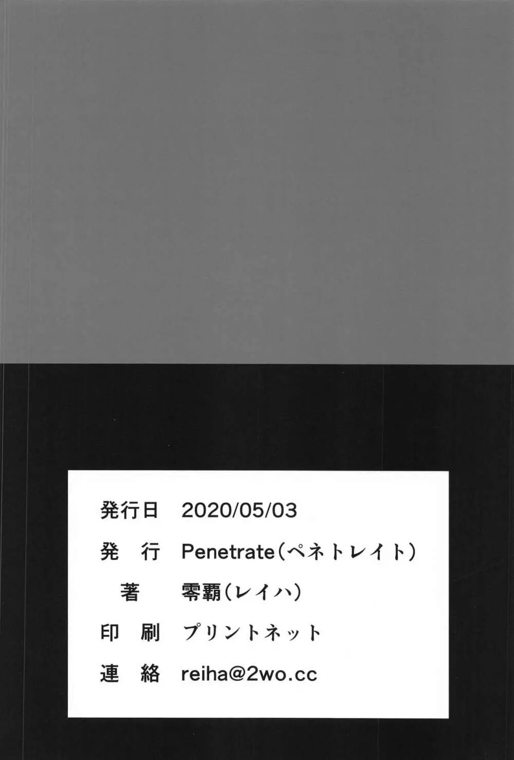 陸軍の女は尻穴が弱いので Page.22