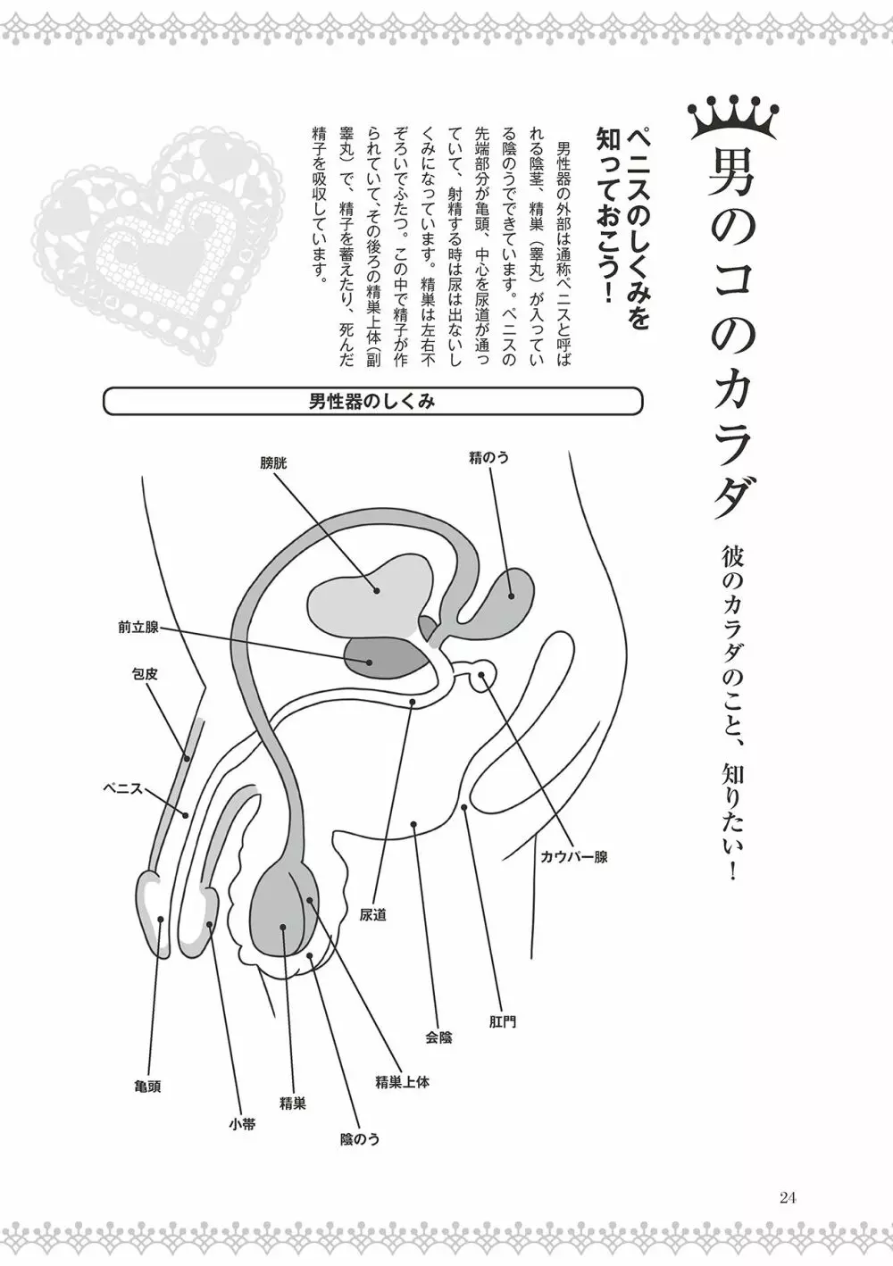 恋する女性のLOVE＆HEAVEN～楽しいみんなのＨファイル～イラスト版……らぶヘブッ！ Page.26