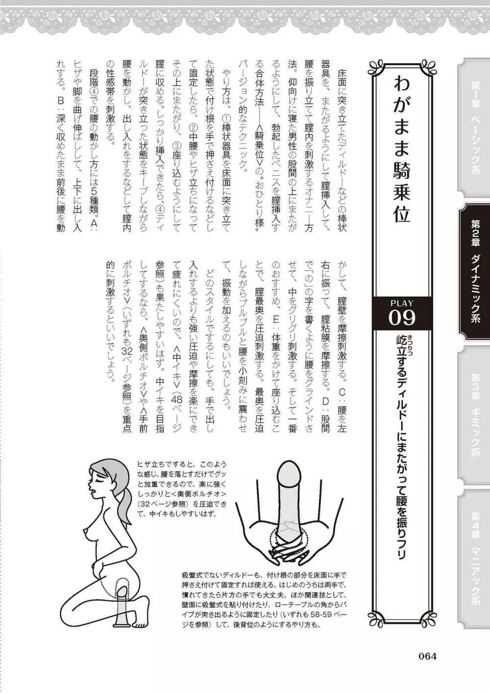 女のコのひとりエッチ完全マニュアル イラスト版……ひとりエッチ Page.66