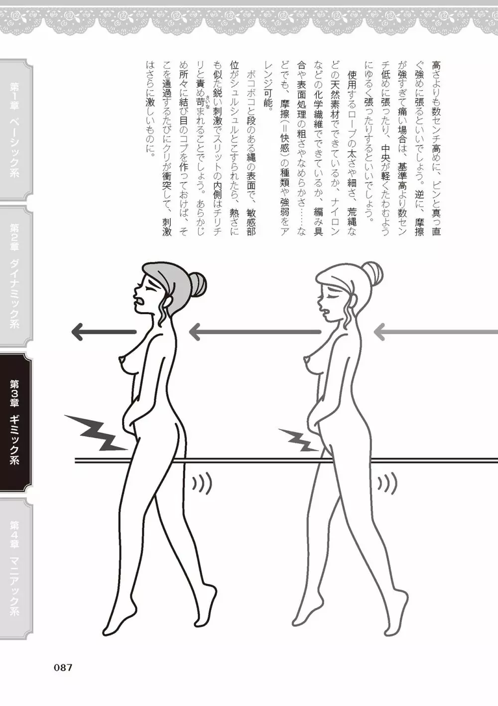 女のコのひとりエッチ完全マニュアル イラスト版……ひとりエッチ Page.89