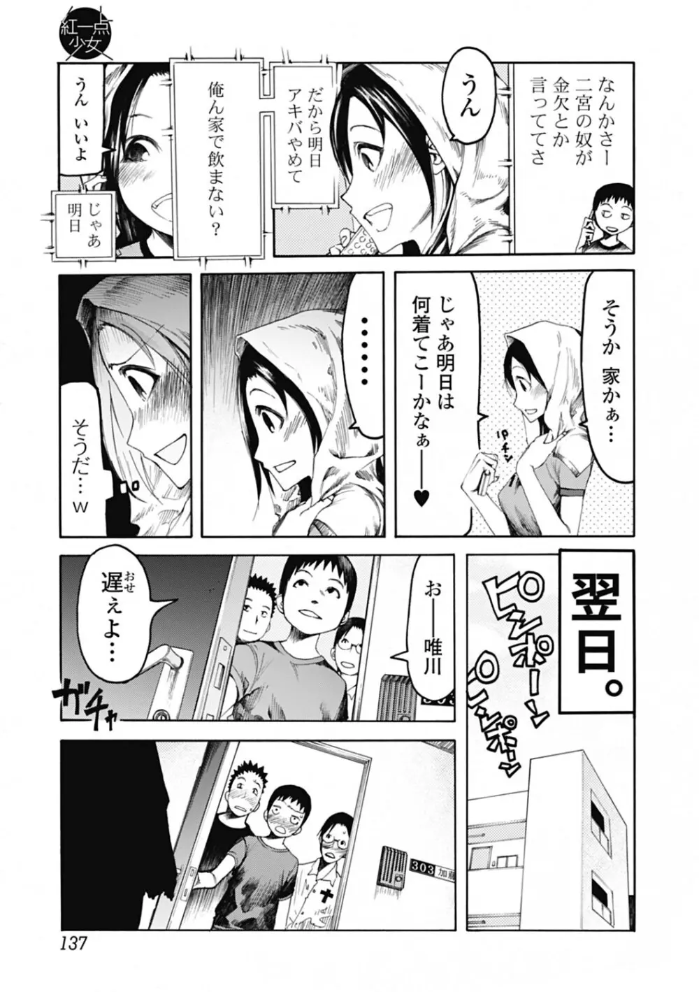 自発あるいは強制羞恥 Page.137