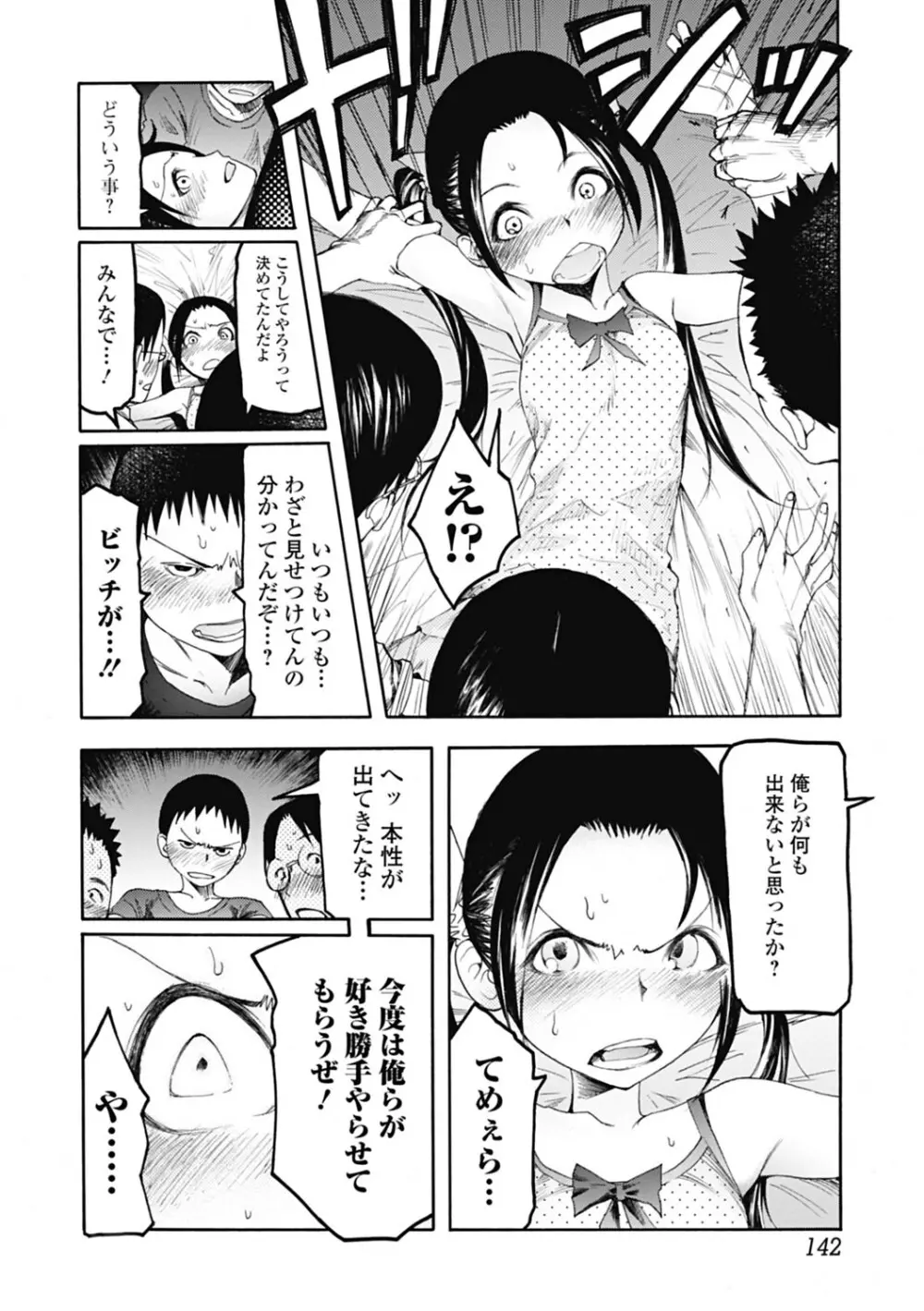 自発あるいは強制羞恥 Page.142