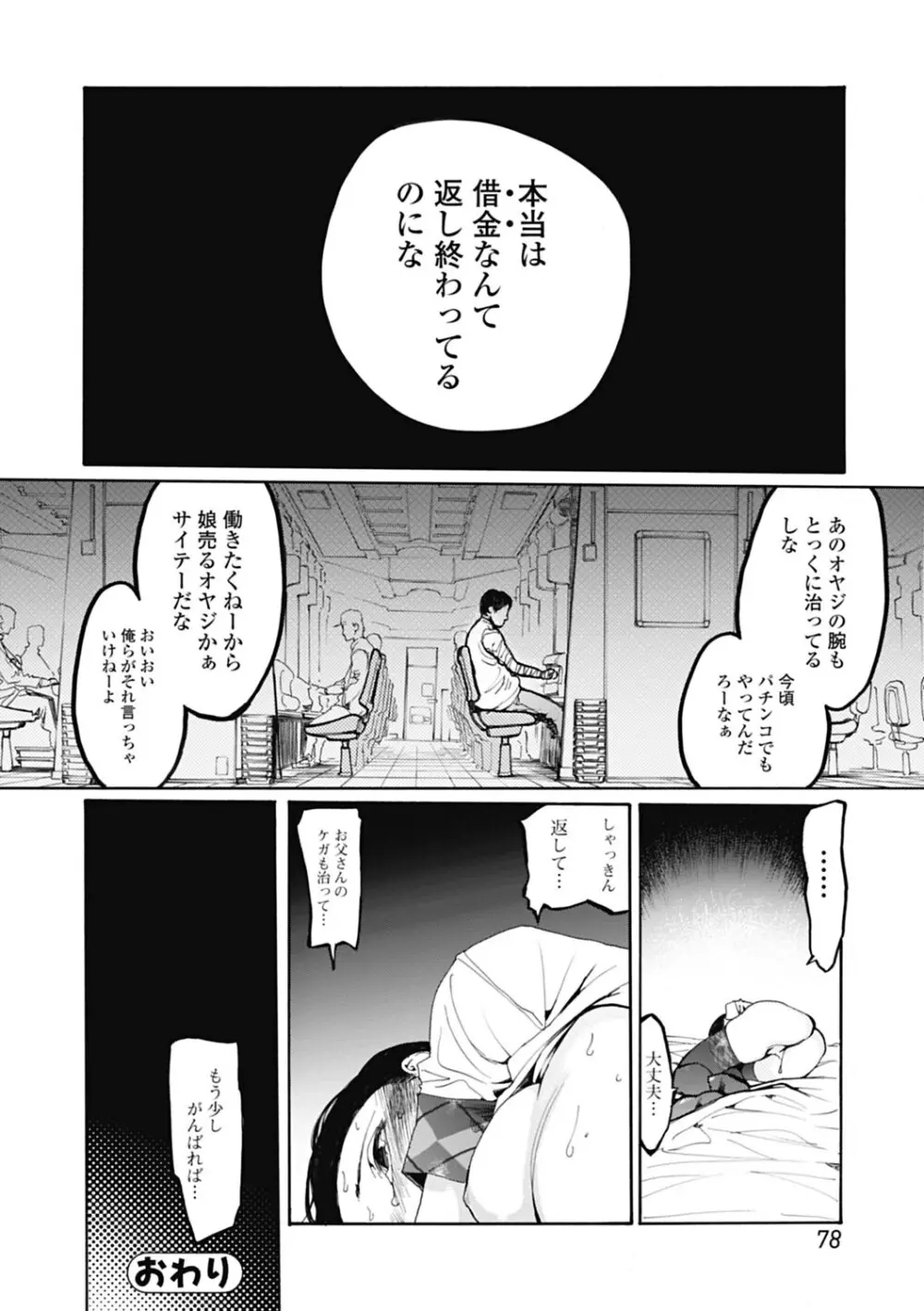 自発あるいは強制羞恥 Page.78