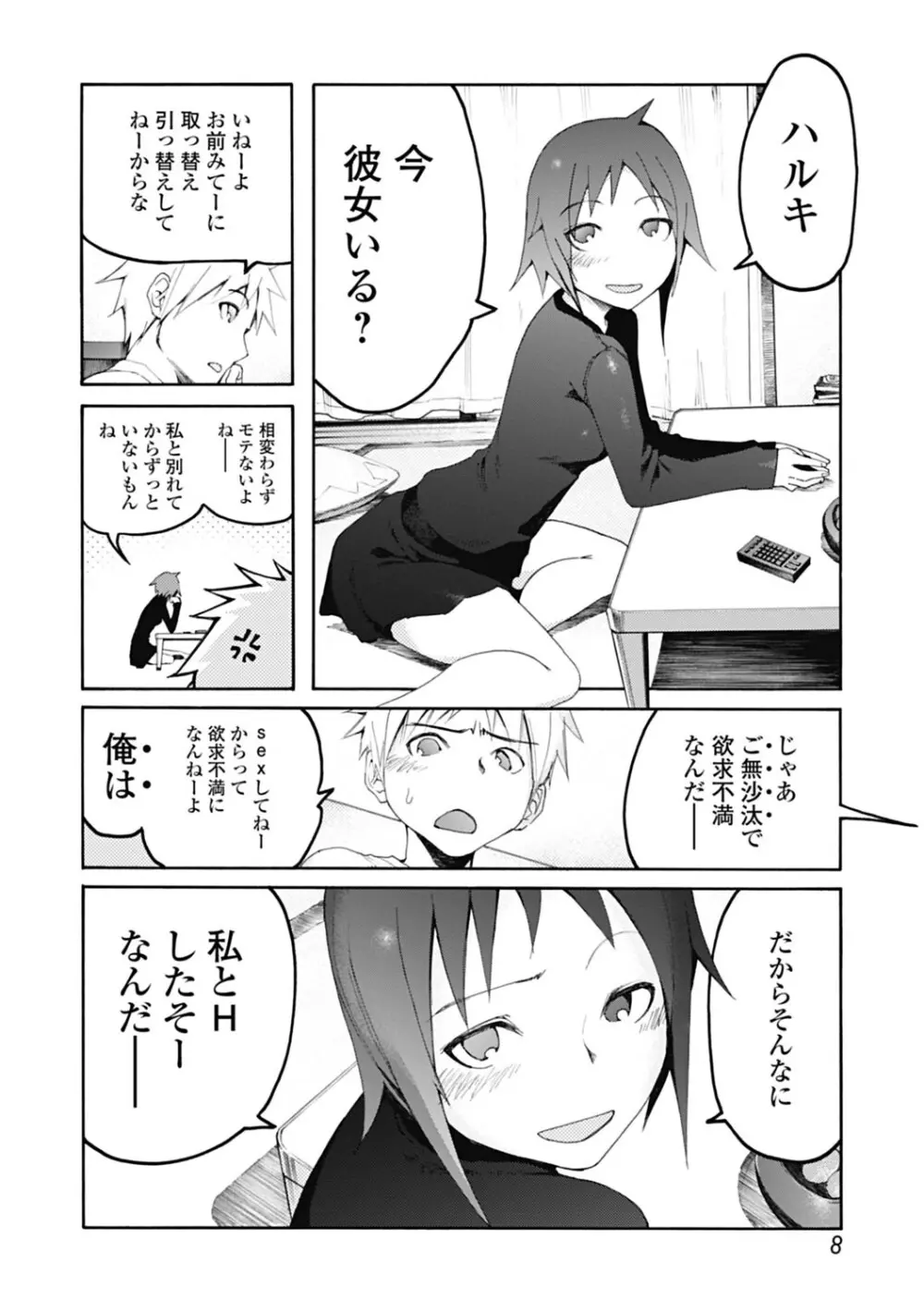 自発あるいは強制羞恥 Page.8