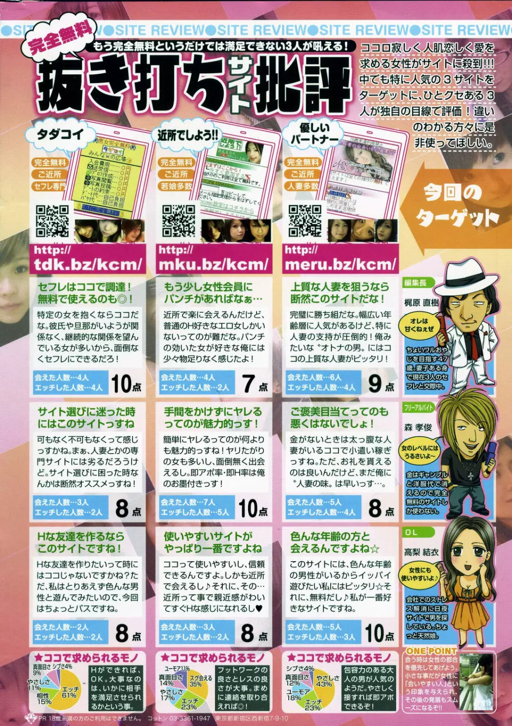 ヤングコミック 2009年8月号 Page.2