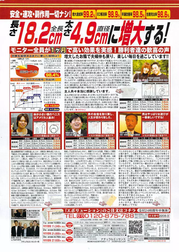 ヤングコミック 2009年8月号 Page.325