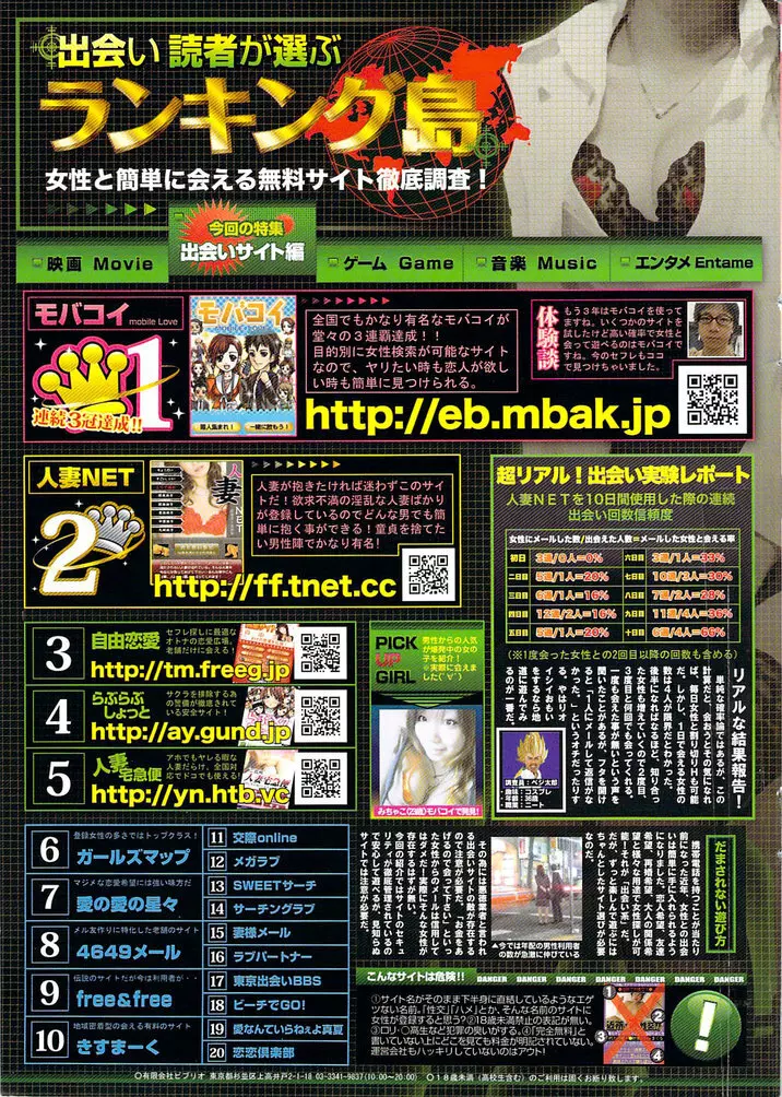 ヤングコミック 2009年8月号 Page.332