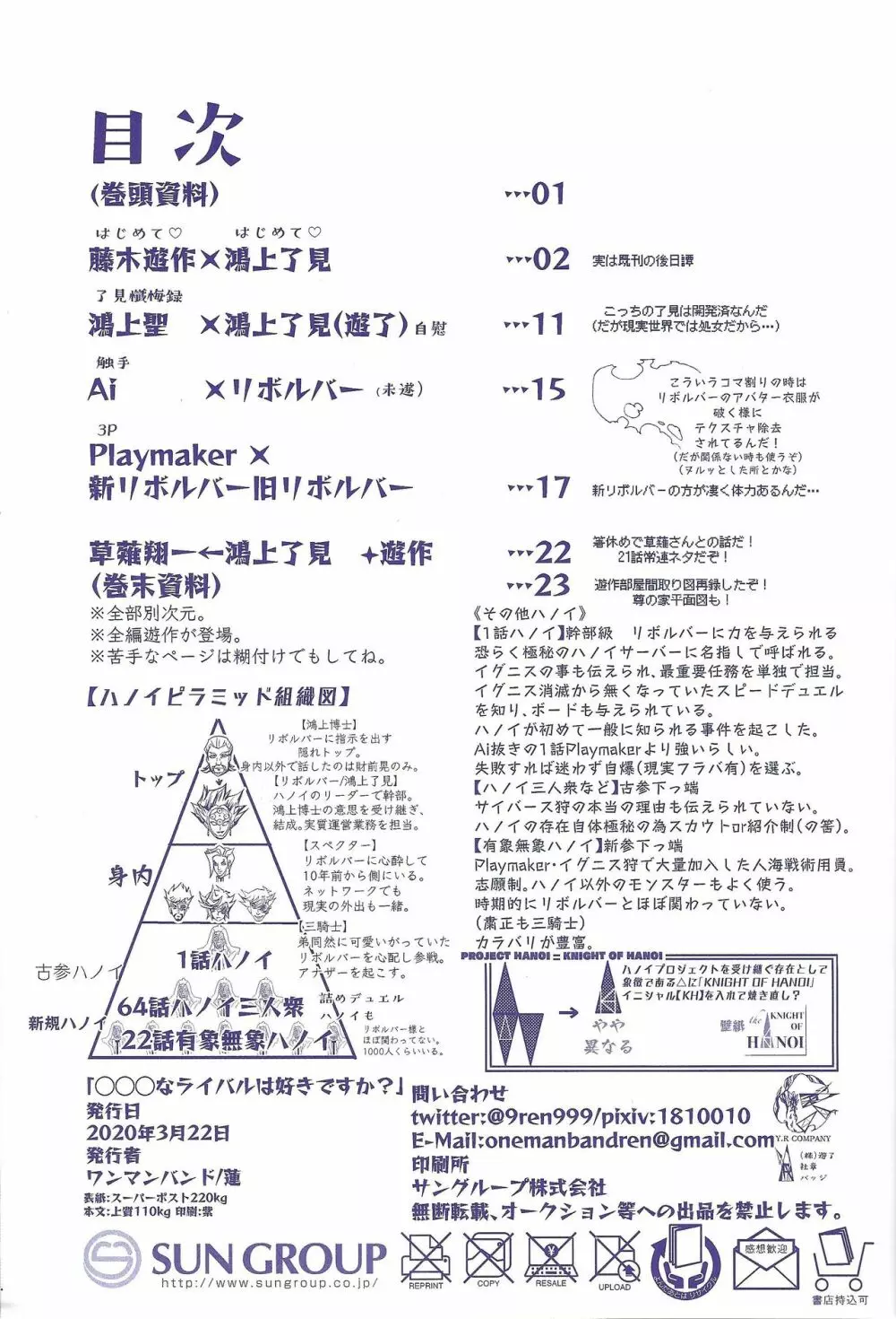 〇〇〇なライバルは好きですか? Page.2